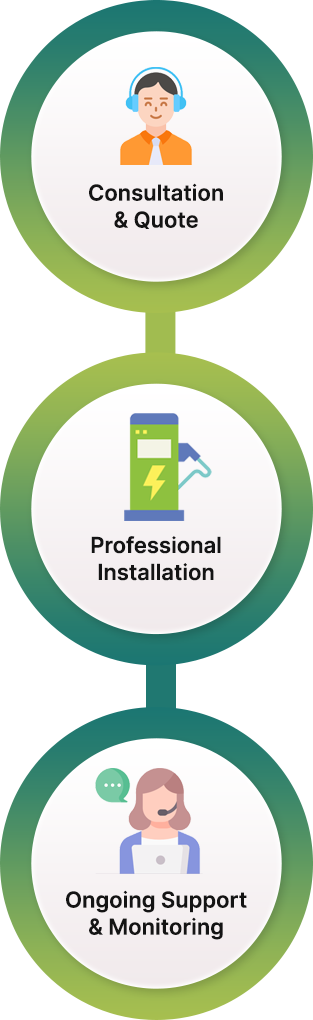 Installation & Support Mobile